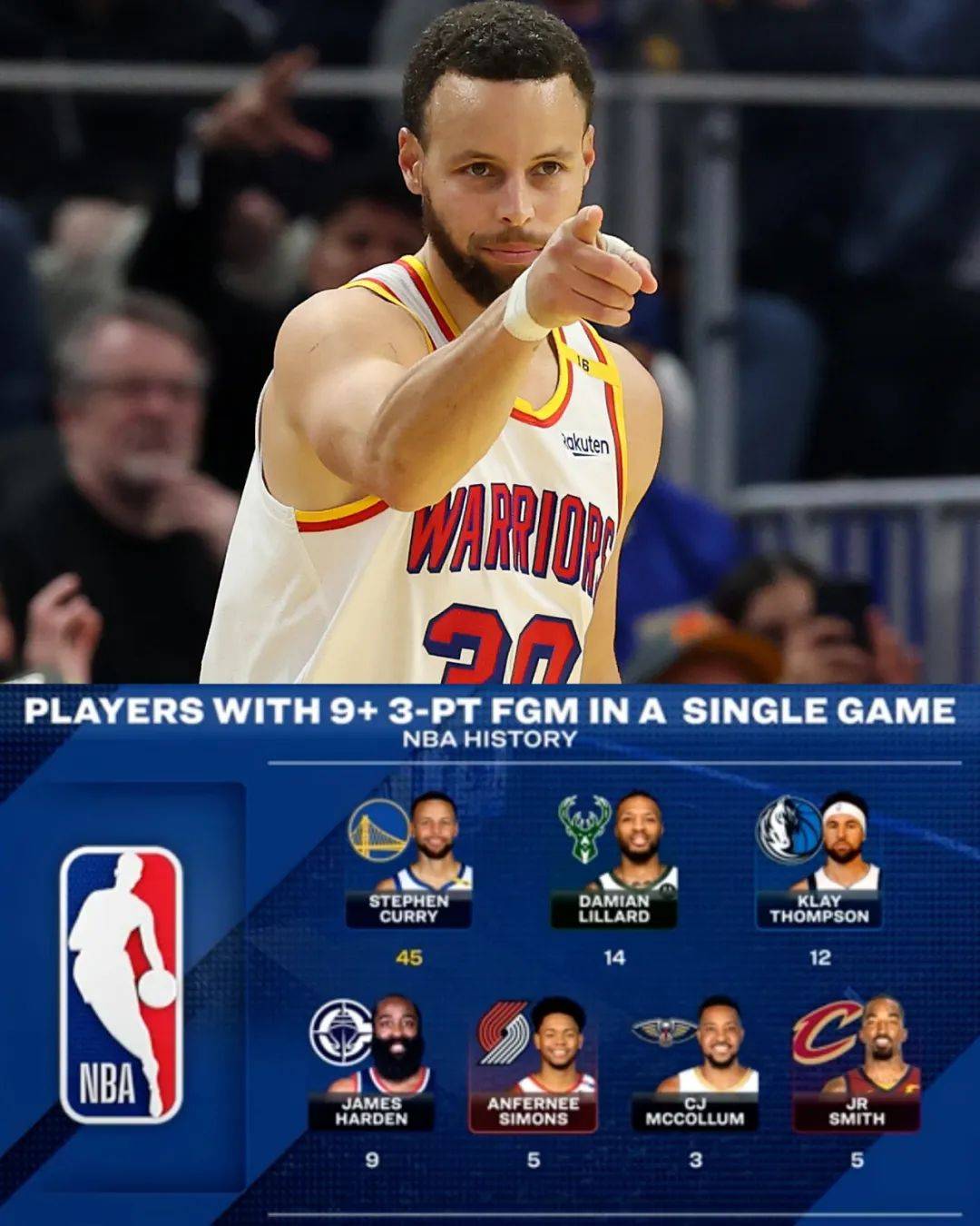 库里迎来十二赛季出色发挥，独行侠观众热烈欢呼！再创辉煌时刻的简单介绍